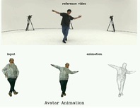 High-Fidelity Clothed Avatar Reconstruction from a Single Image preview