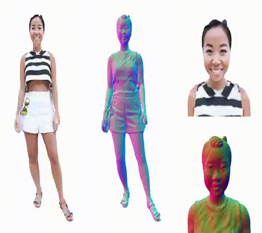 TeCH: Text-guided Reconstruction of Lifelike Clothed Humans preview
